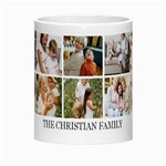 Photo Family Name Mug Morph Mug Center