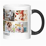 Photo Family Name Mug Morph Mug Right
